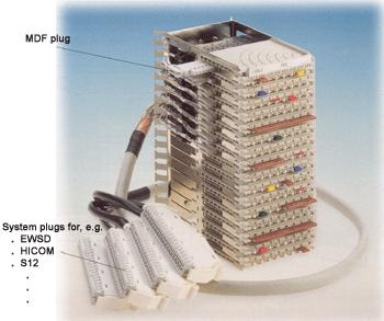 CorningBlock